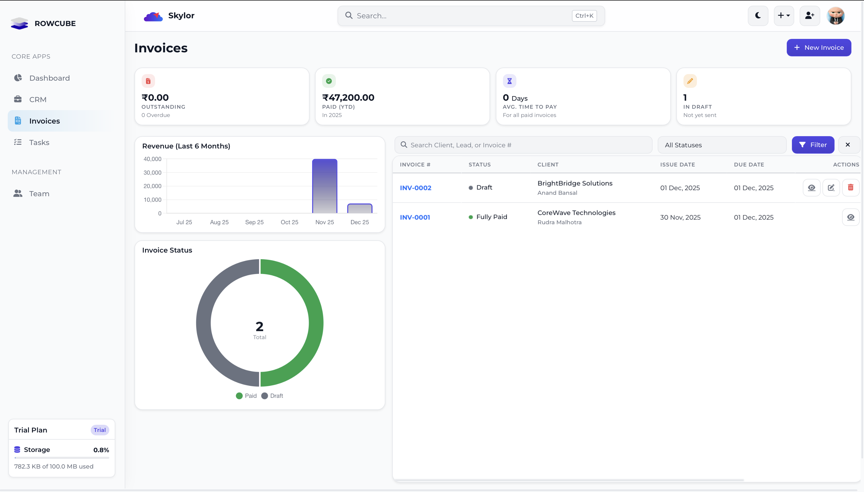Invoicing & Payments